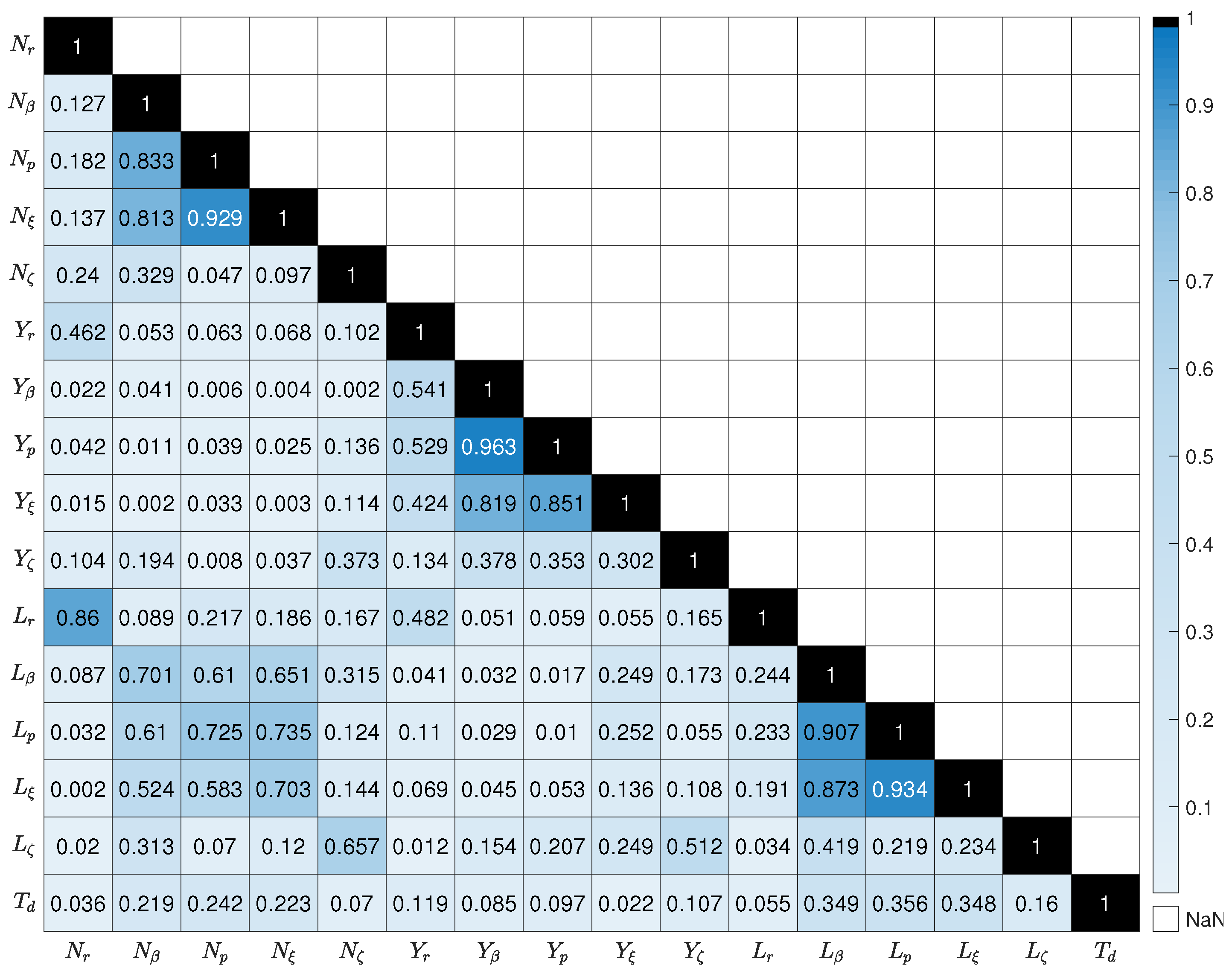 Actuators 13 00130 g011