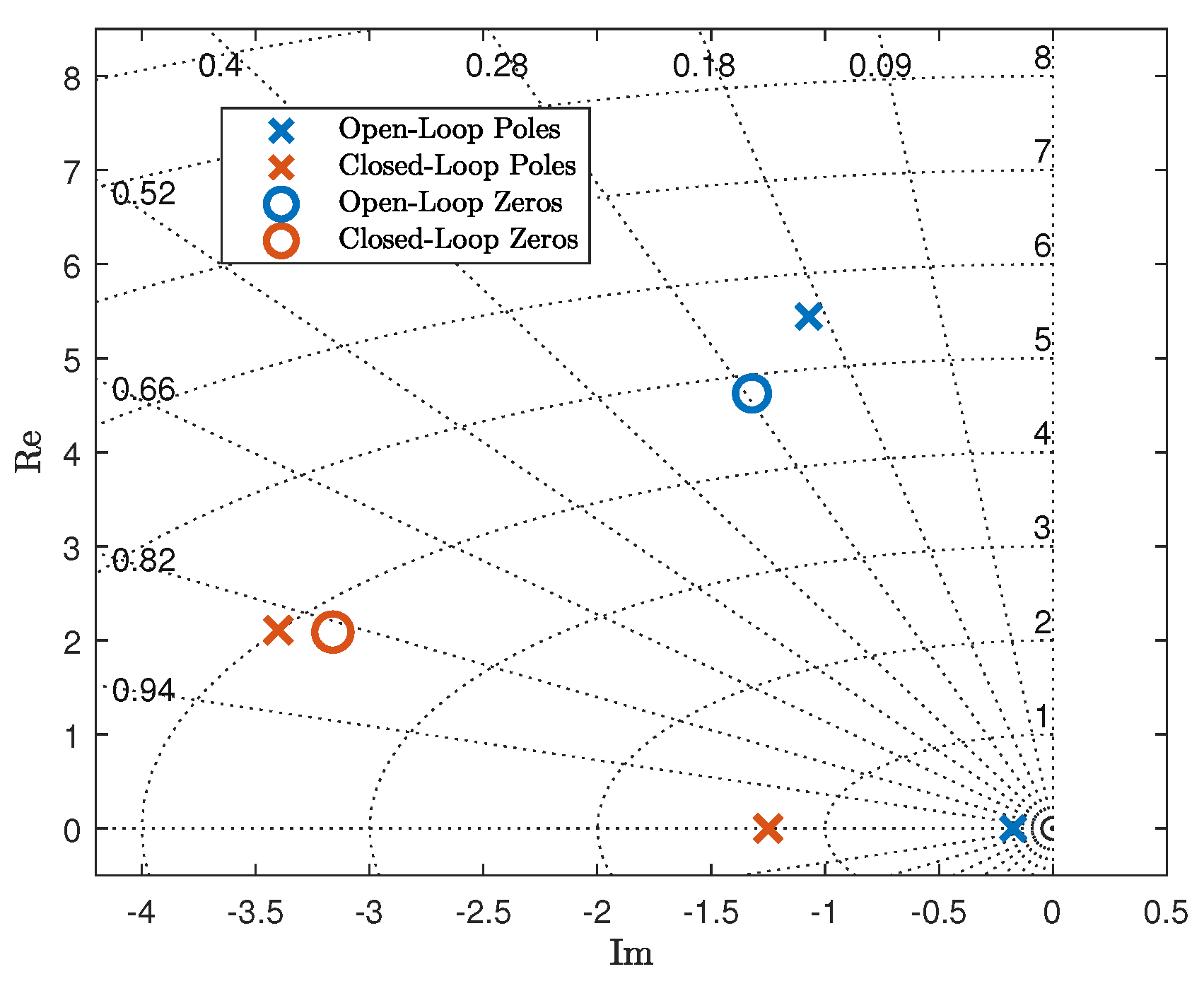 Actuators 13 00130 g015
