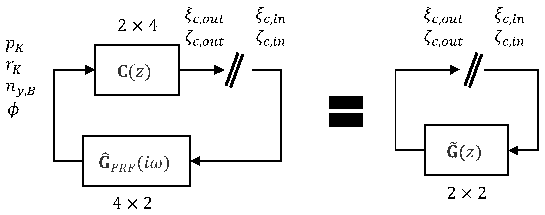 Actuators 13 00130 g022
