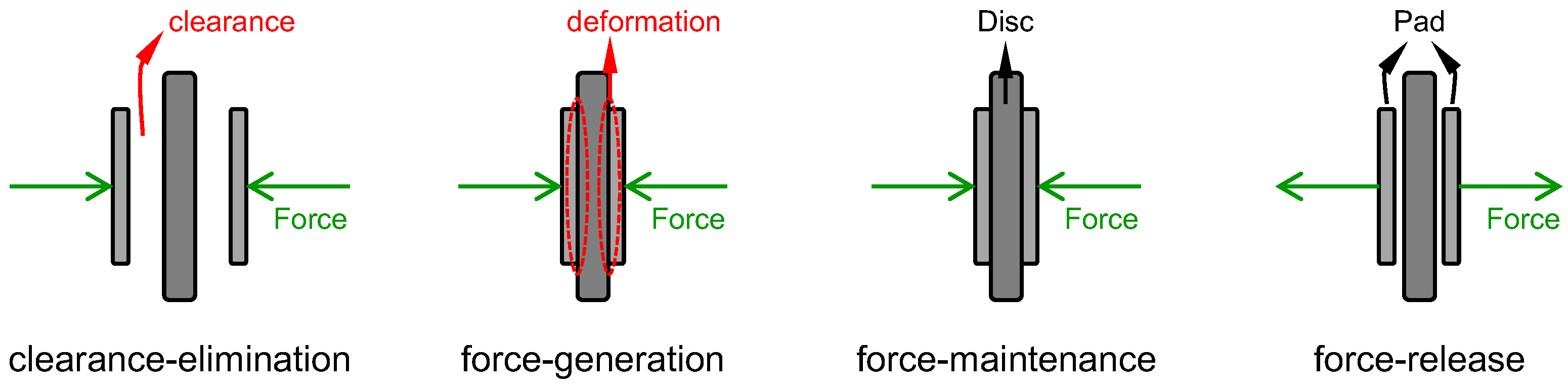 Actuators 13 00135 g002
