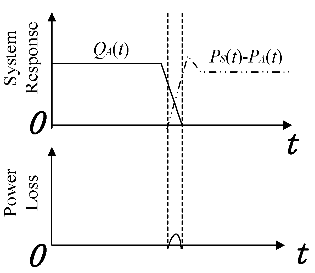 Actuators 13 00137 g003