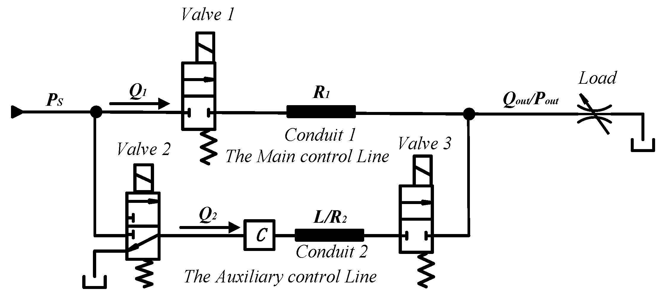 Actuators 13 00137 g005