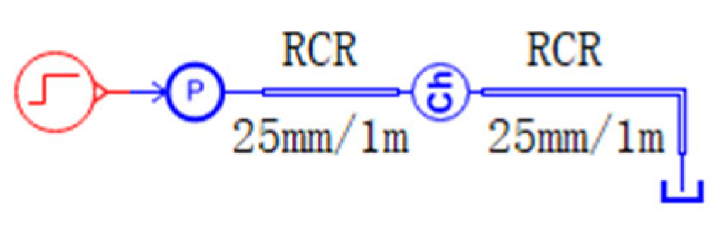 Actuators 13 00137 g007