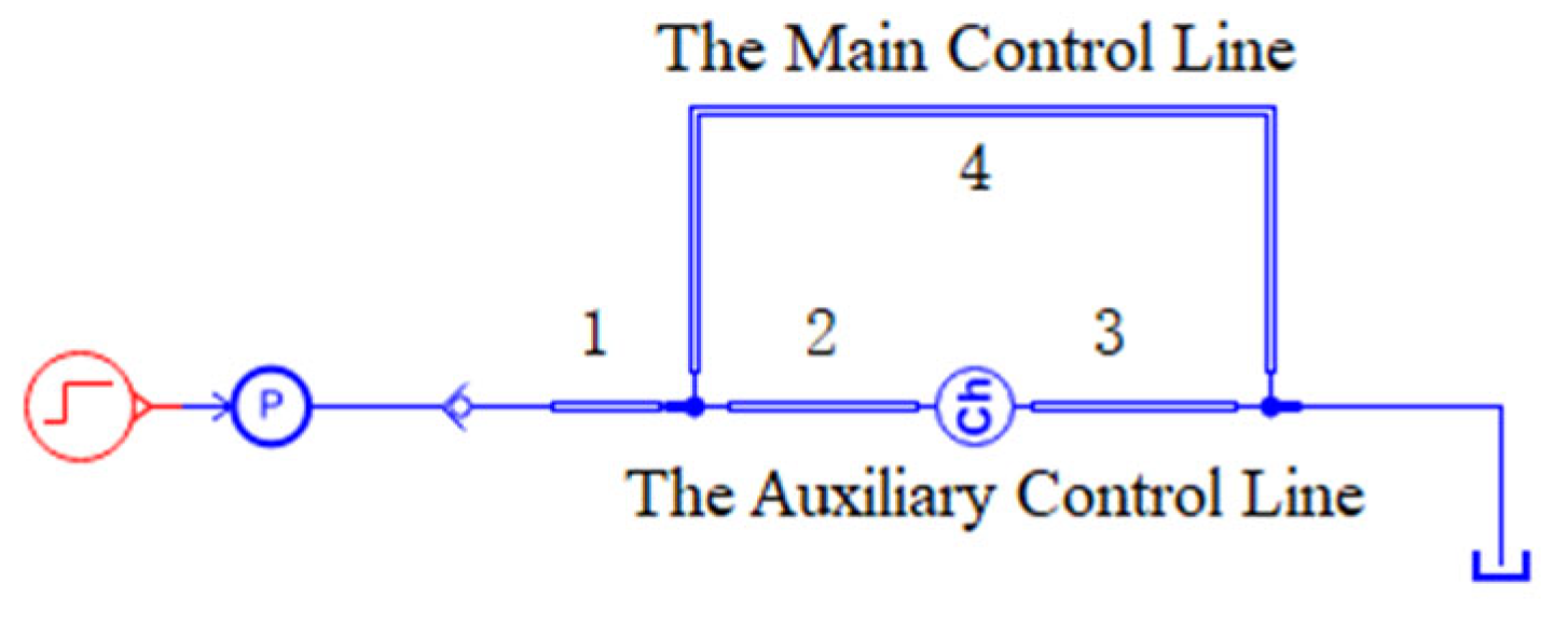 Actuators 13 00137 g009