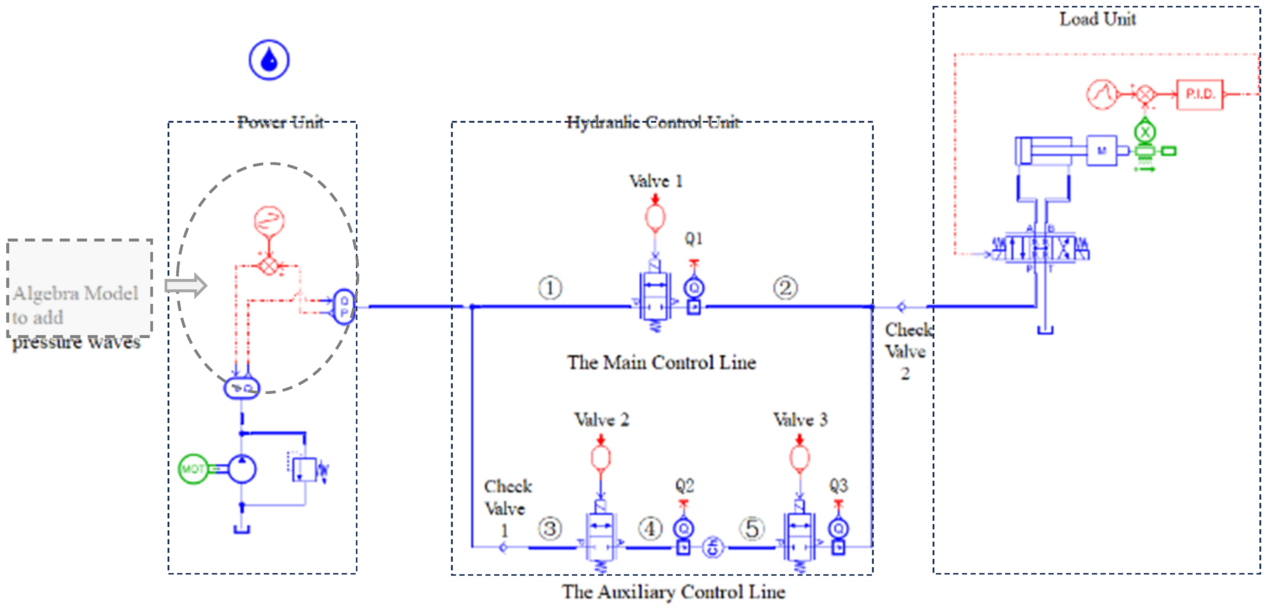 Actuators 13 00137 g011