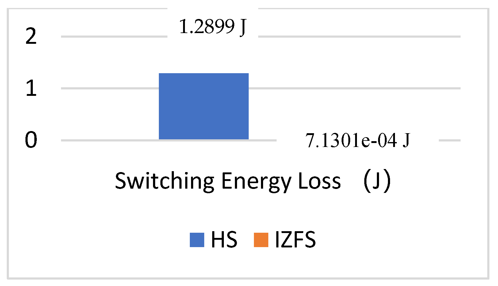 Actuators 13 00137 g019