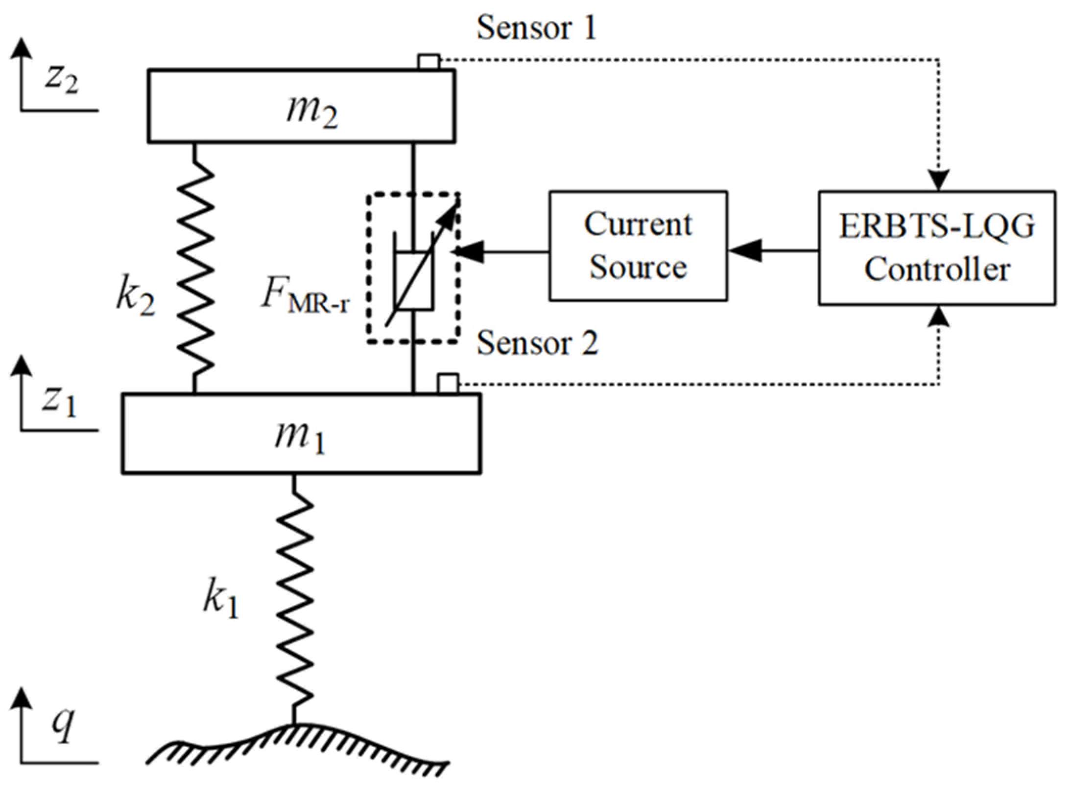 Actuators 13 00138 g001