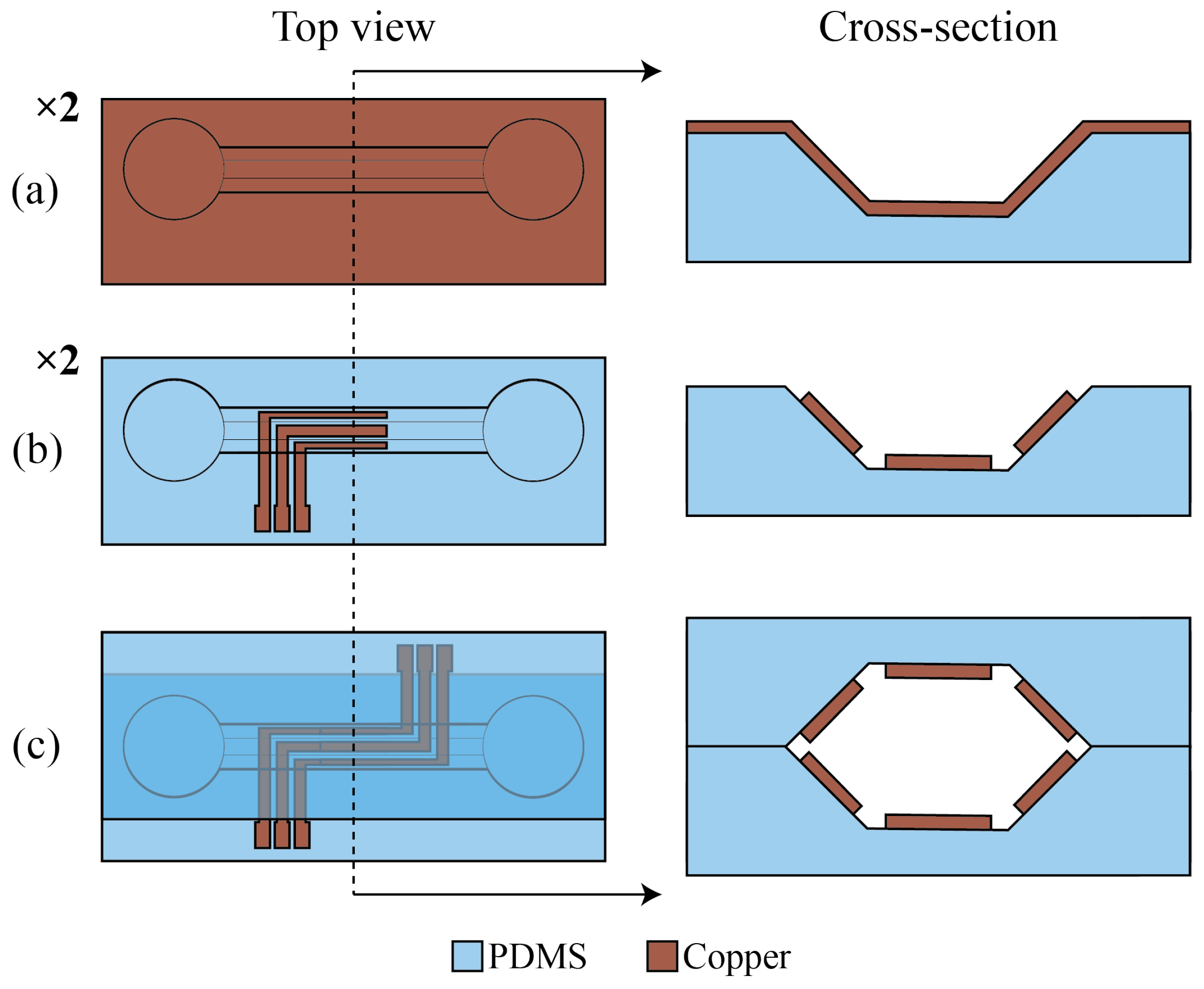 Actuators 13 00139 g004