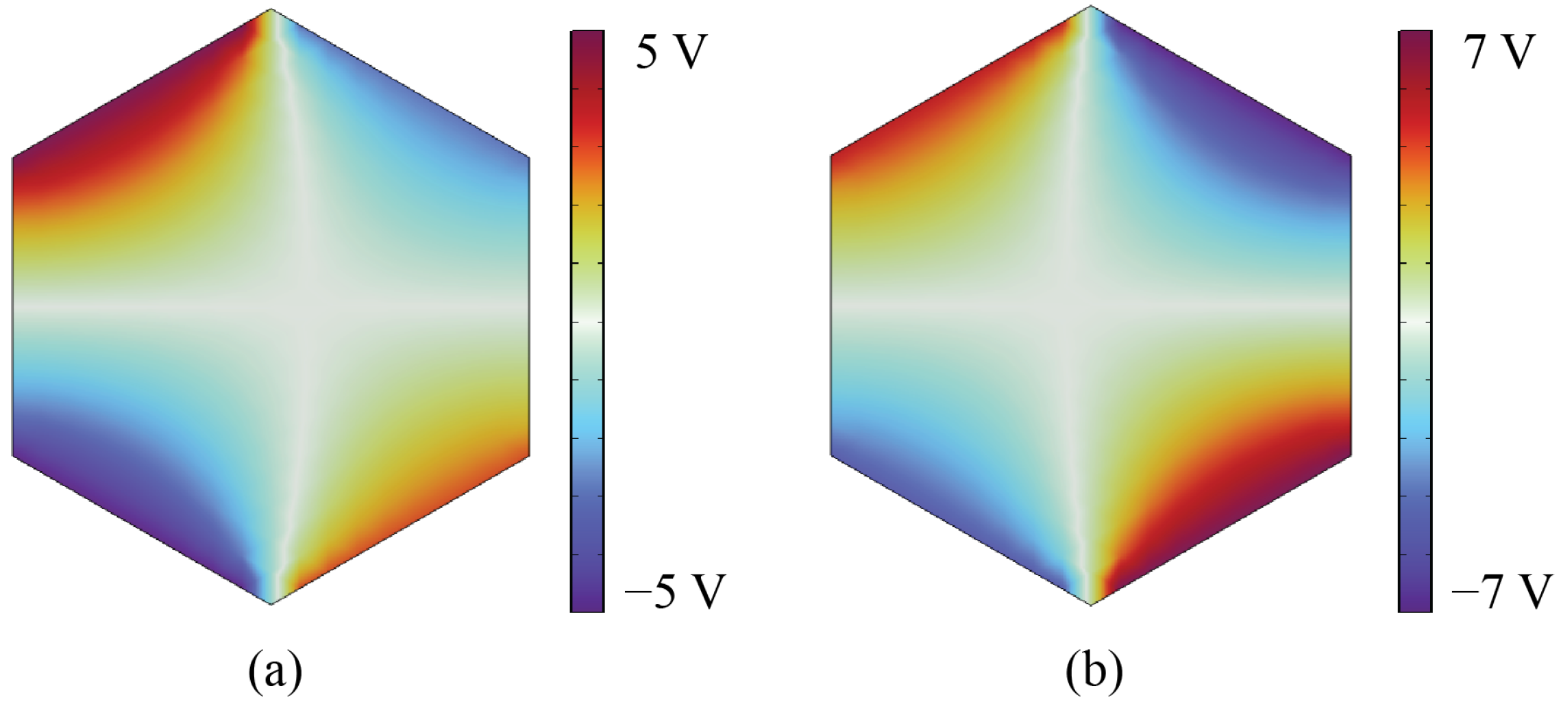 Actuators 13 00139 g016