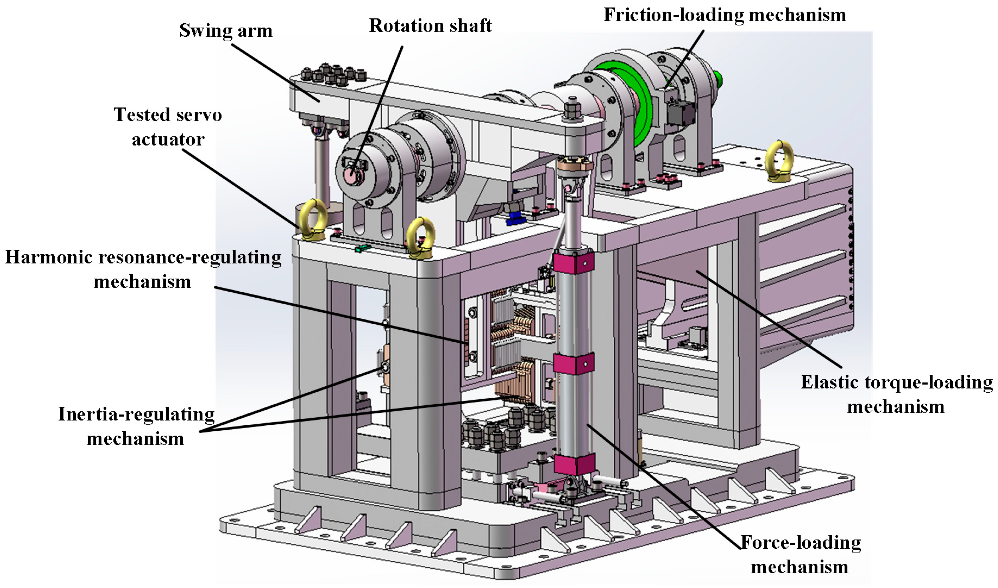 Actuators 13 00145 g001