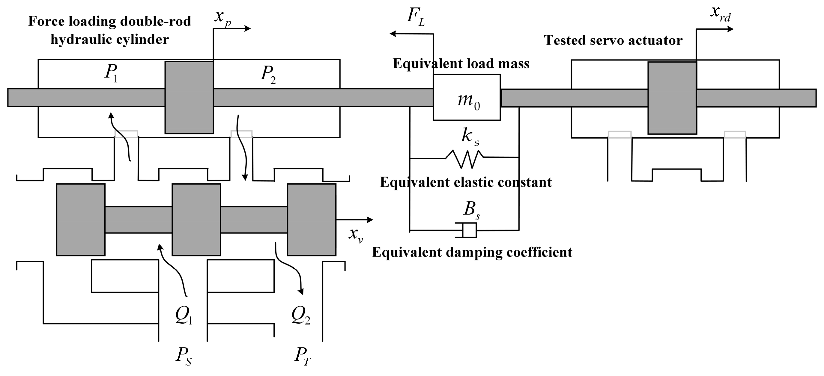 Actuators 13 00145 g002