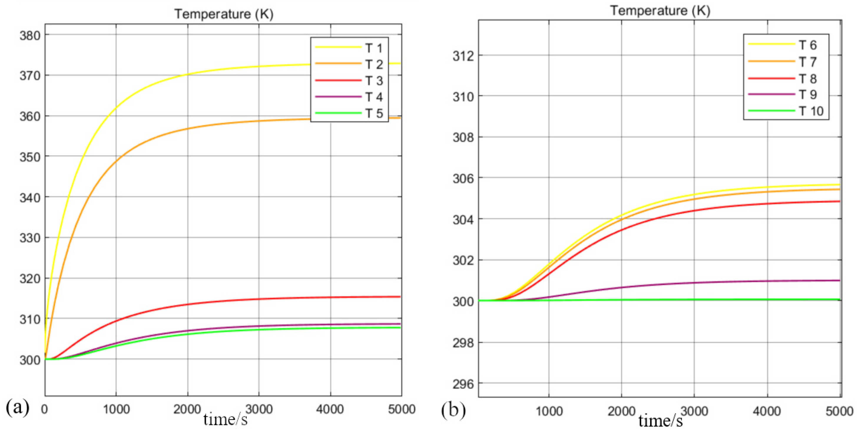 Actuators 13 00146 g003