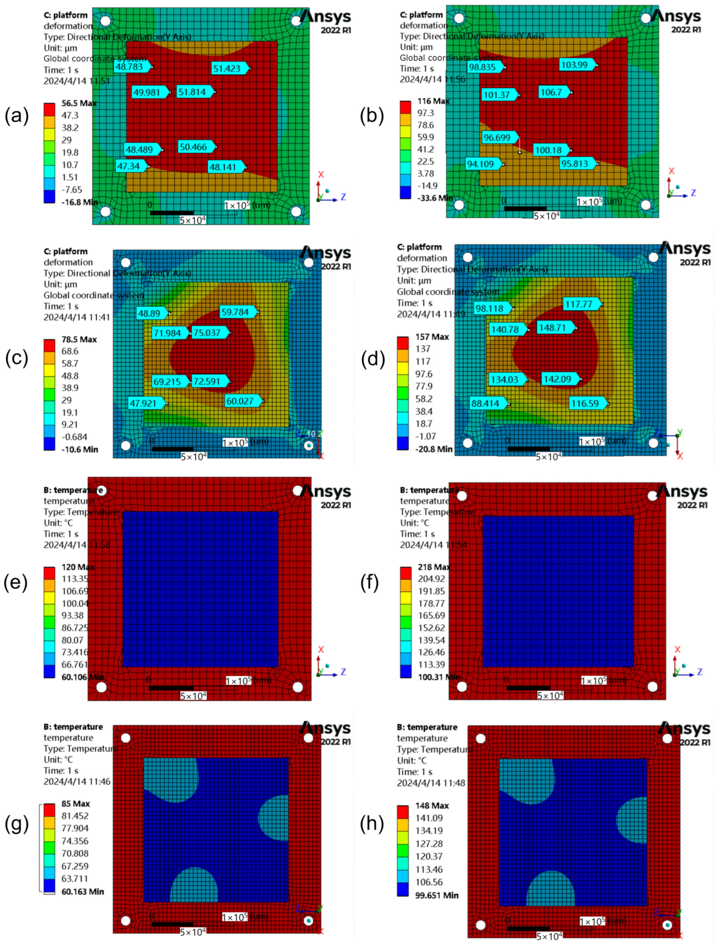 Actuators 13 00146 g006
