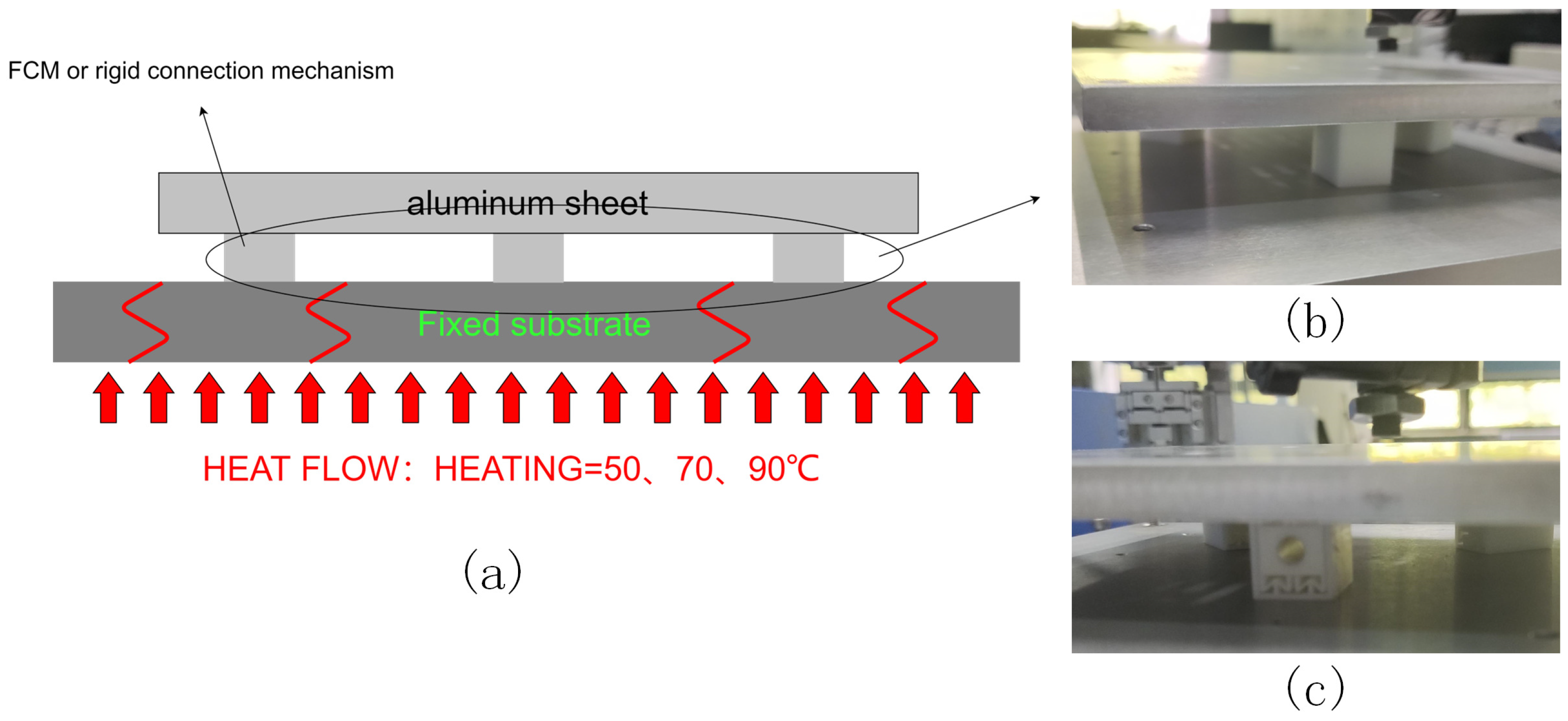 Actuators 13 00146 g007