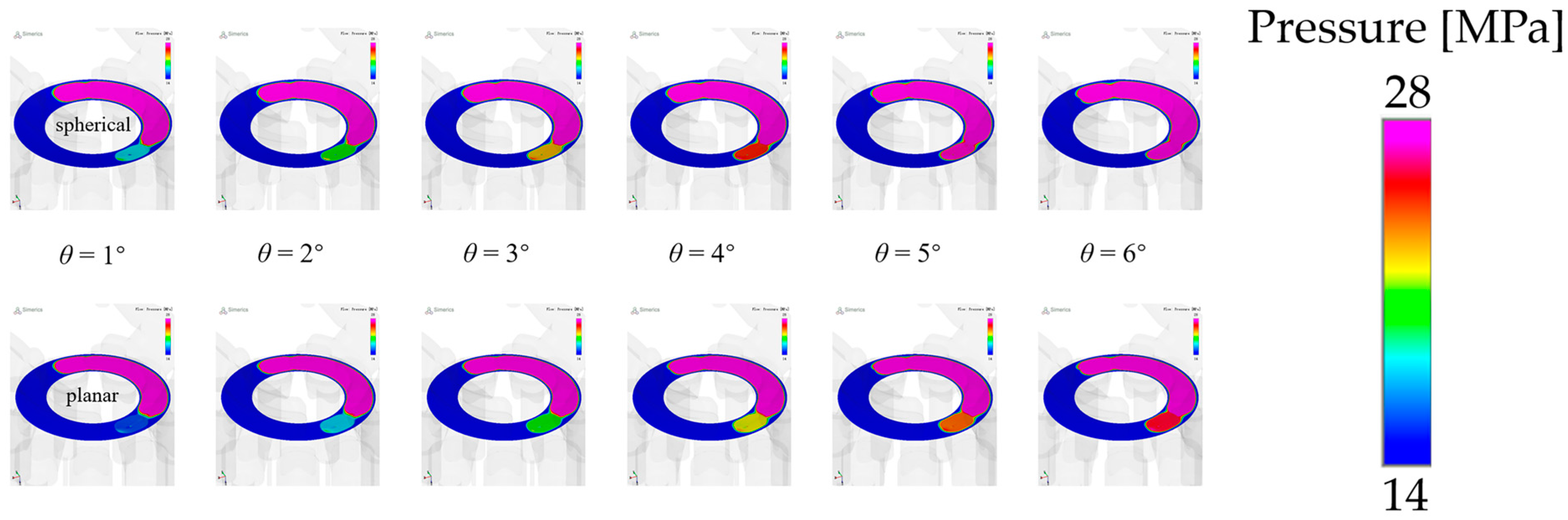 Actuators 13 00147 g009