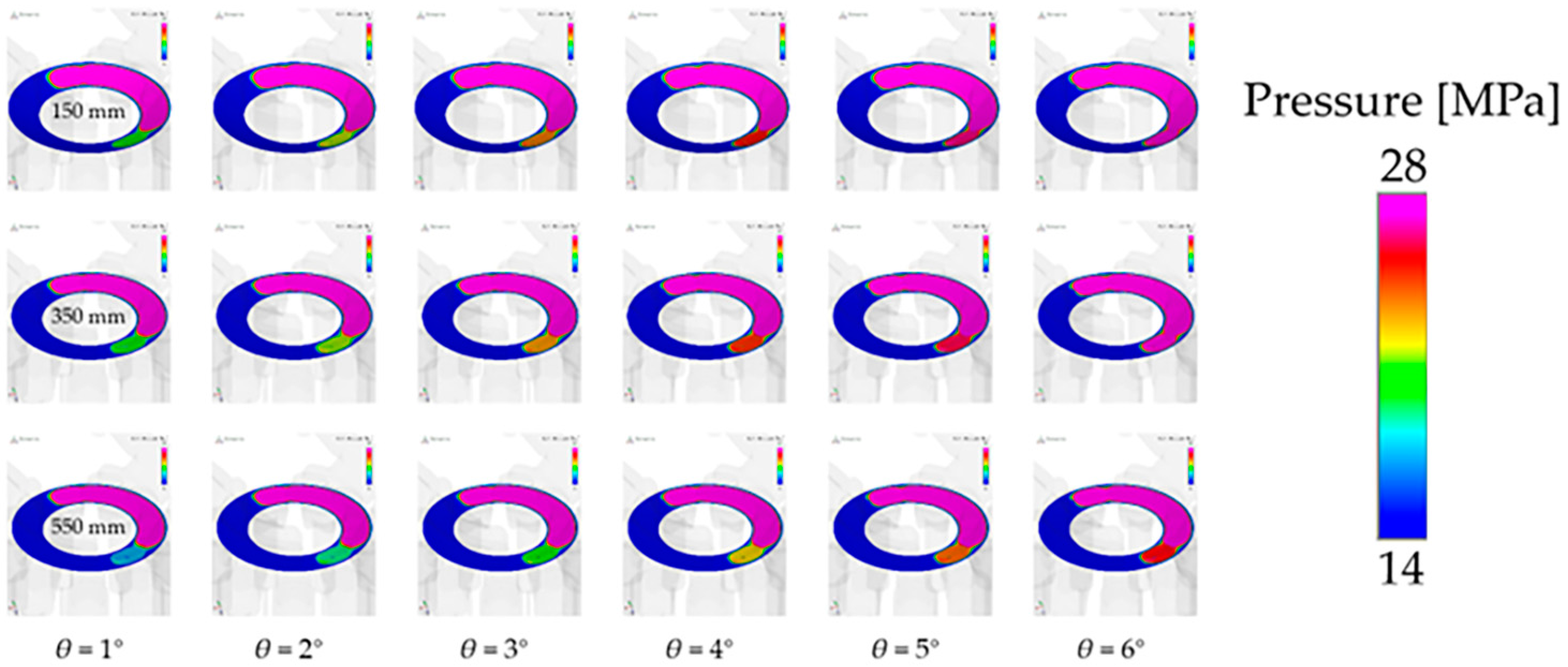 Actuators 13 00147 g017