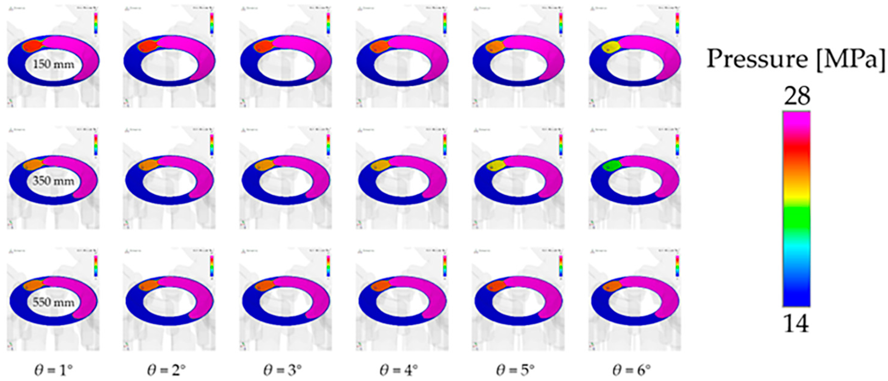Actuators 13 00147 g018