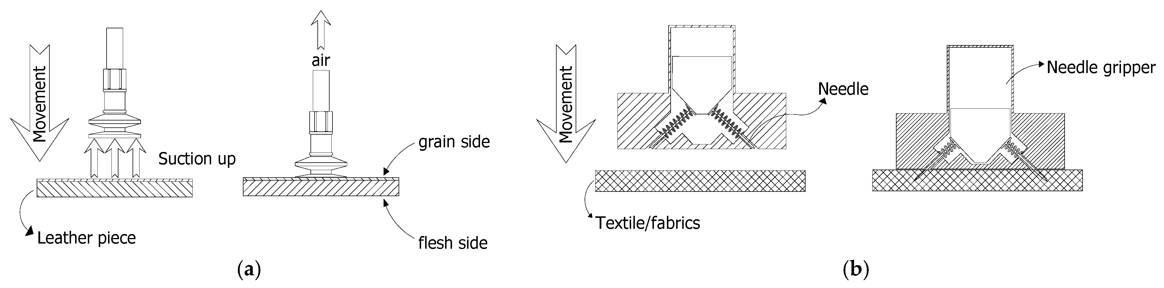 Actuators 13 00149 g002