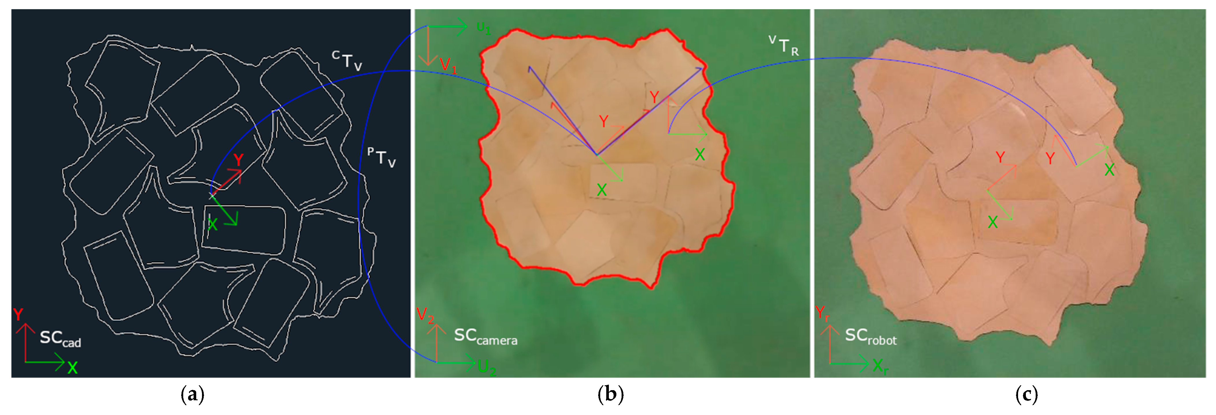 Actuators 13 00149 g003