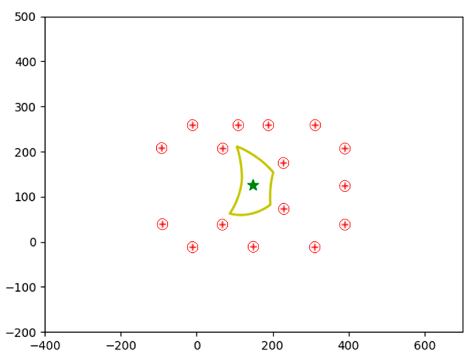 Actuators 13 00149 g010