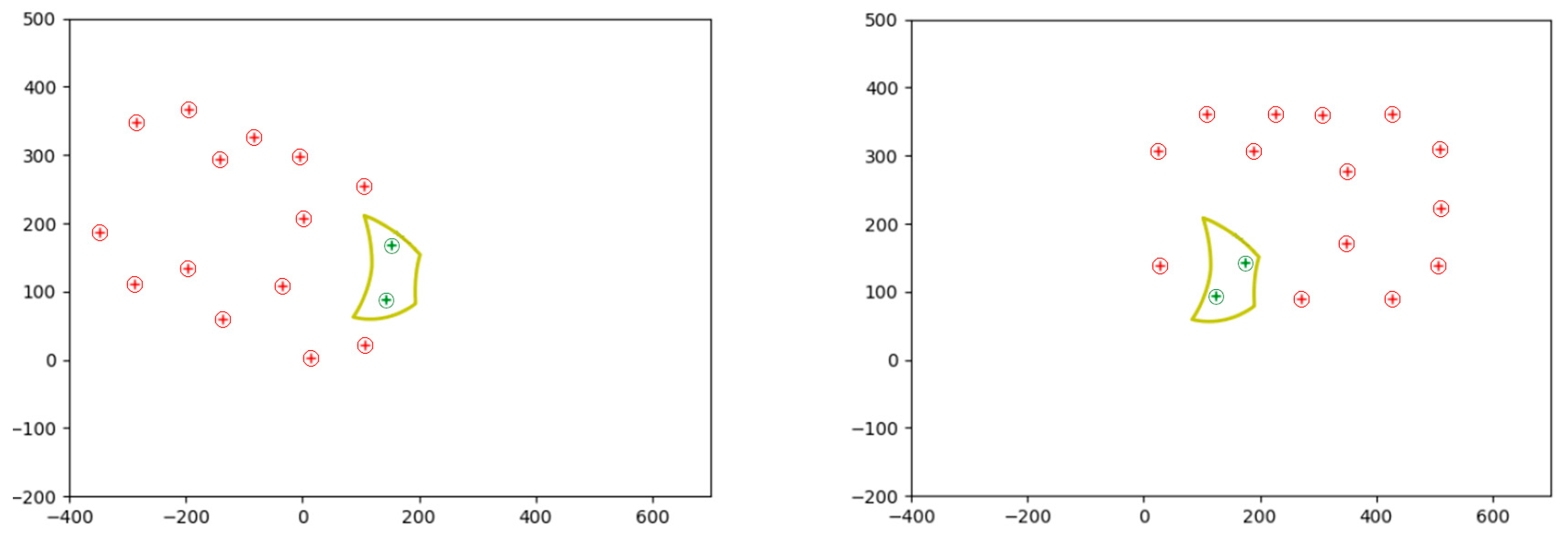 Actuators 13 00149 g012