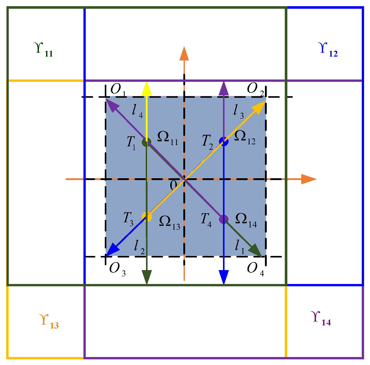 Actuators 13 00150 g002