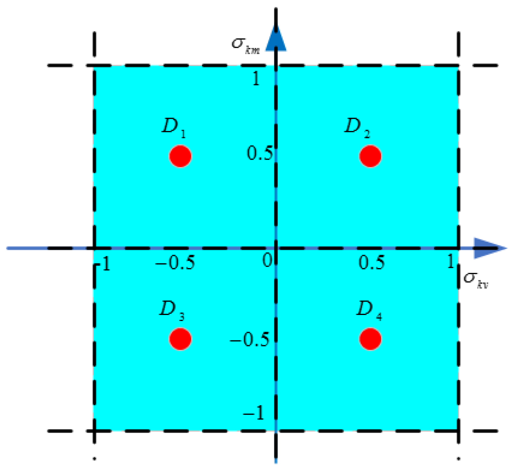 Actuators 13 00150 g006