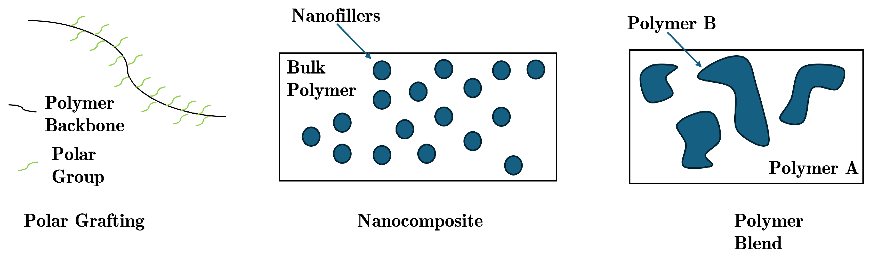 Actuators 13 00151 g003