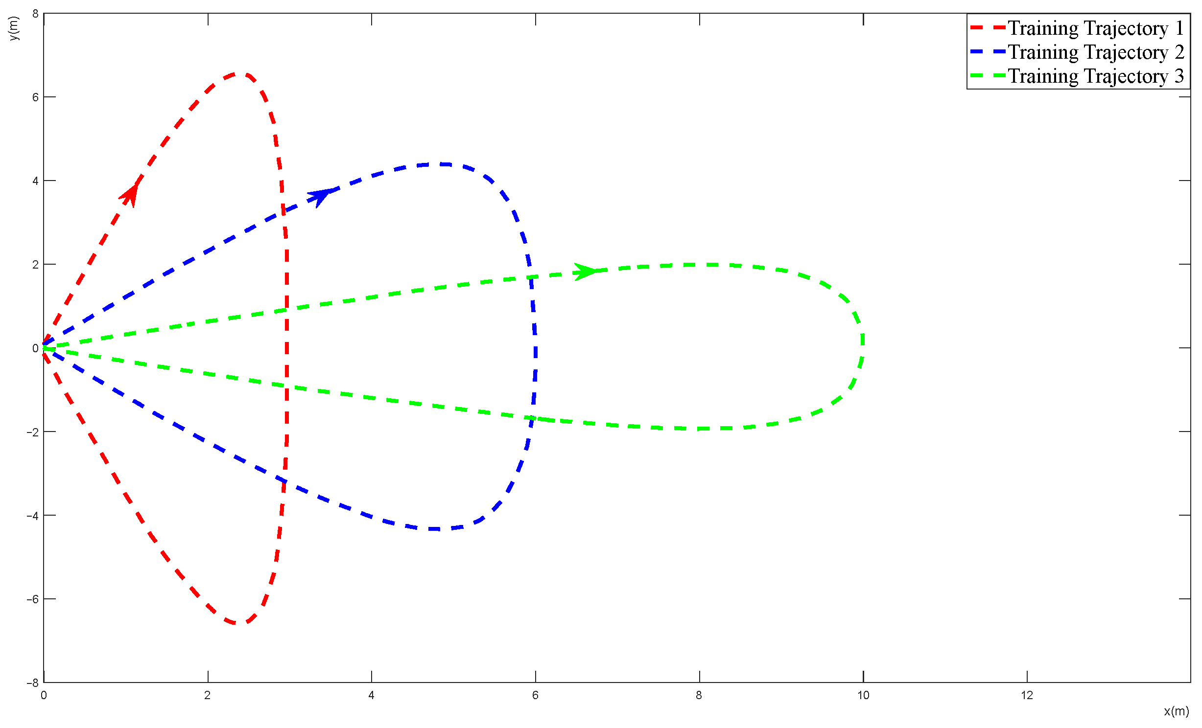 Actuators 13 00154 g003