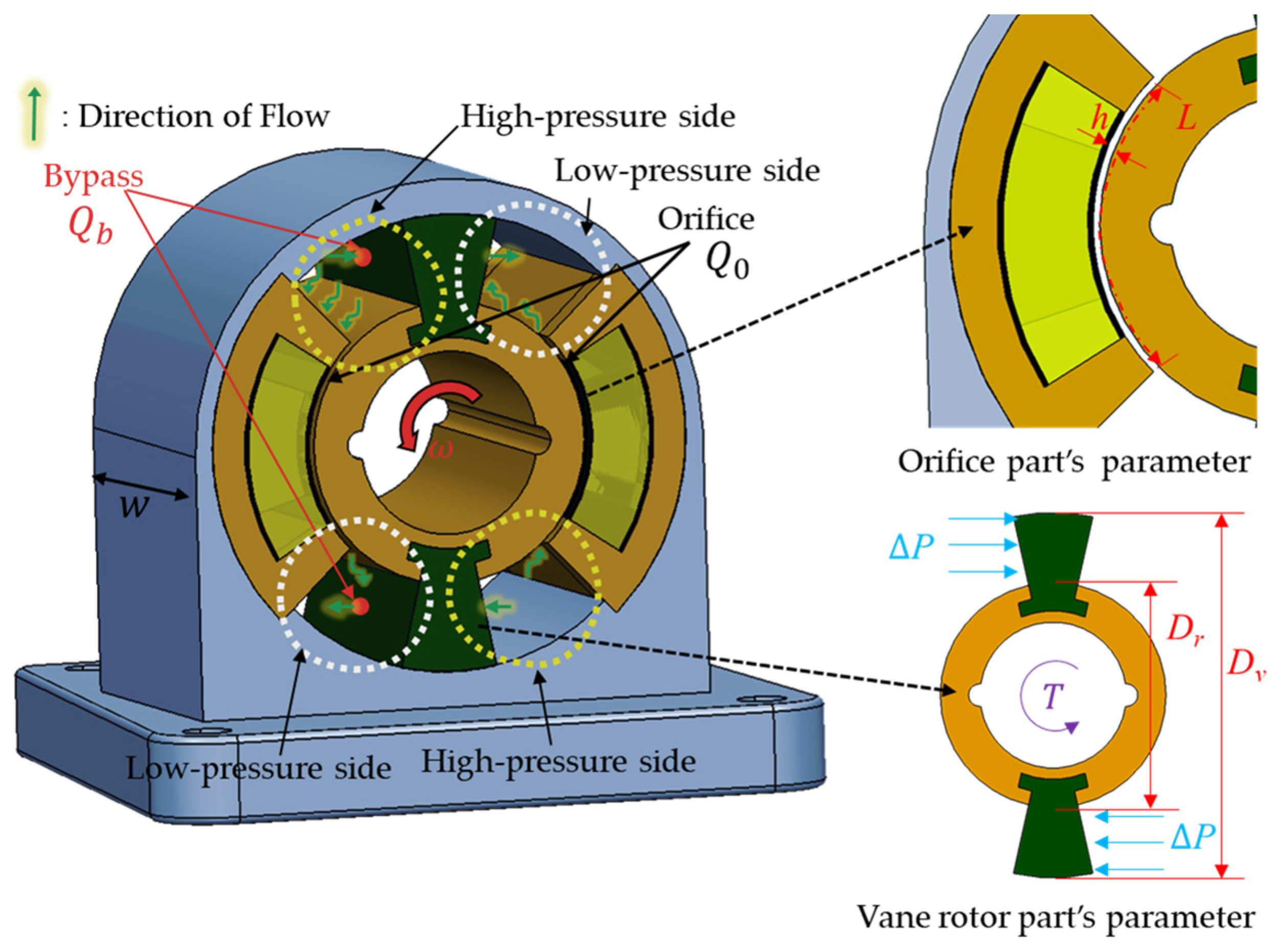Actuators 13 00155 g004