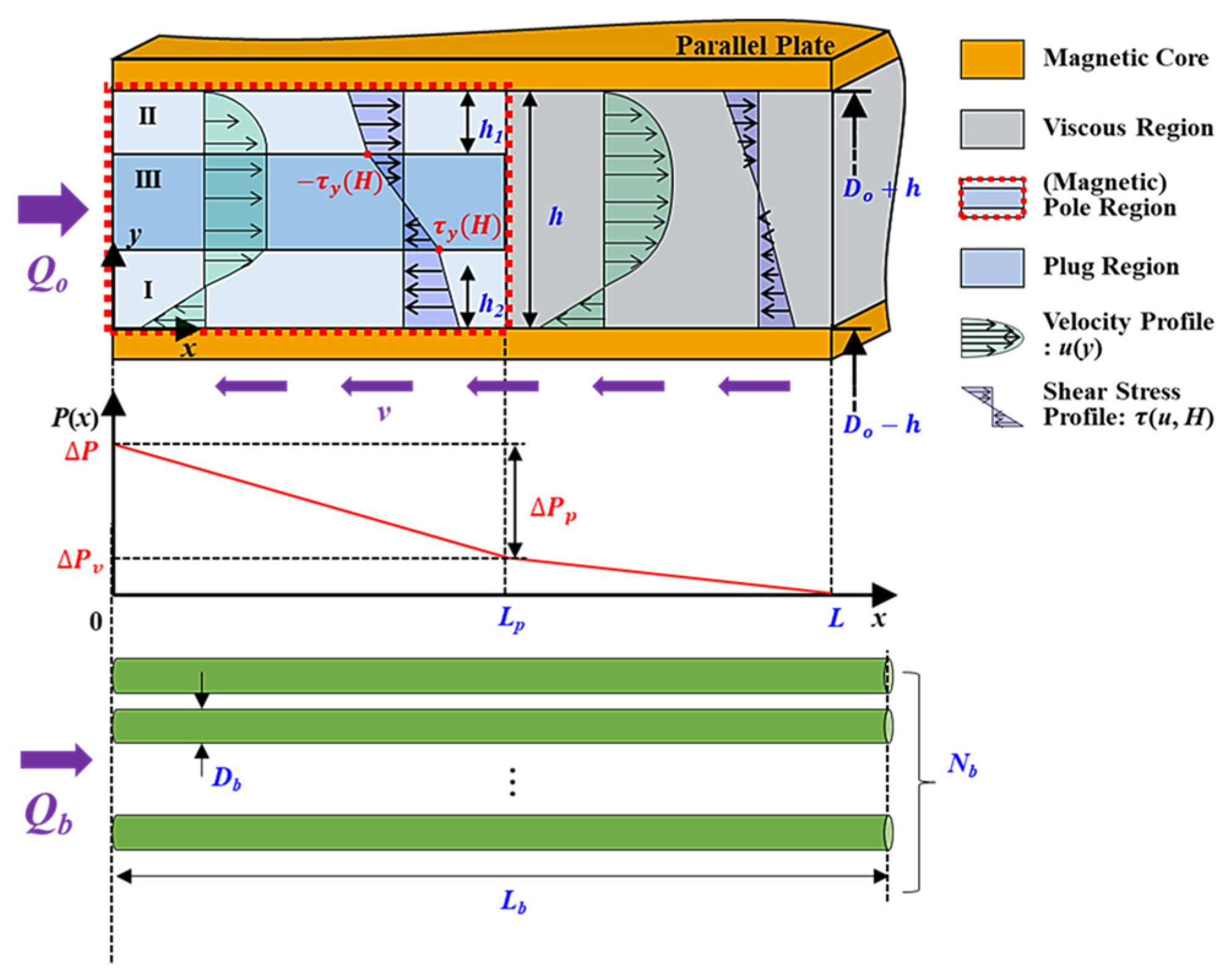 Actuators 13 00155 g005