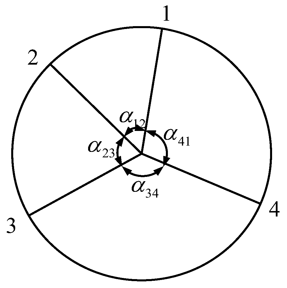 Actuators 13 00156 g001