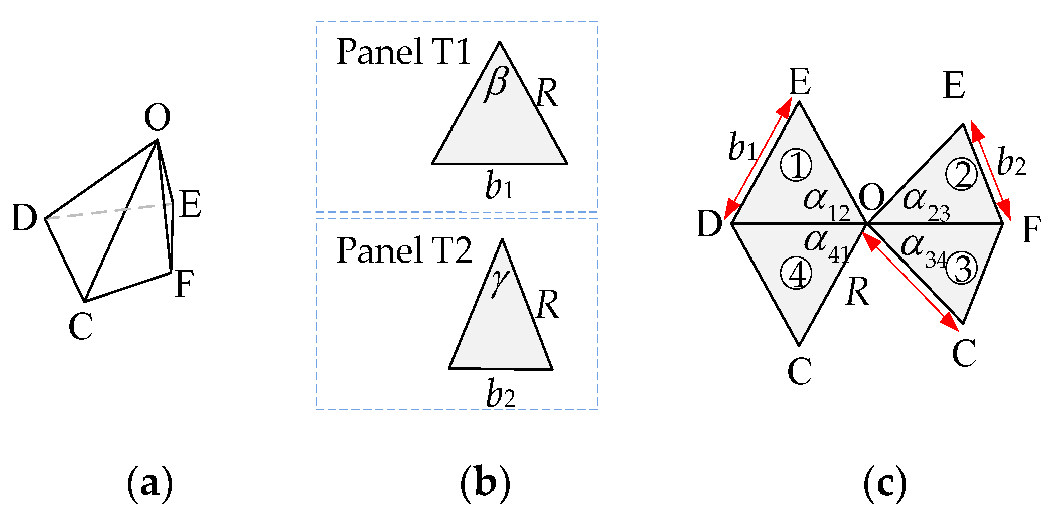 Actuators 13 00156 g004