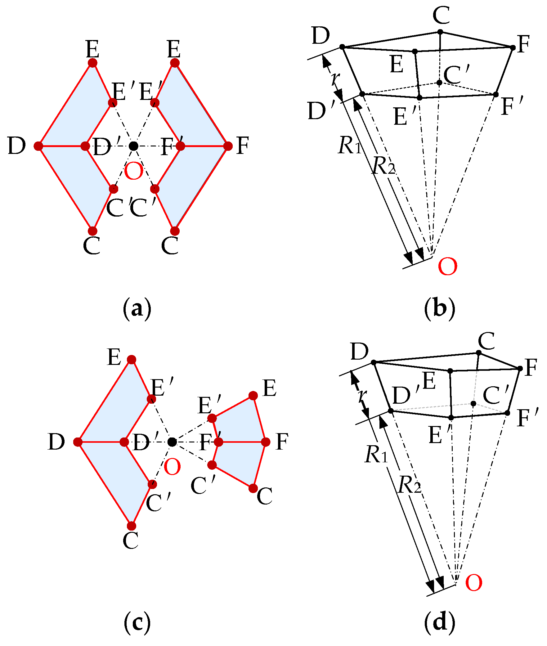 Actuators 13 00156 g006