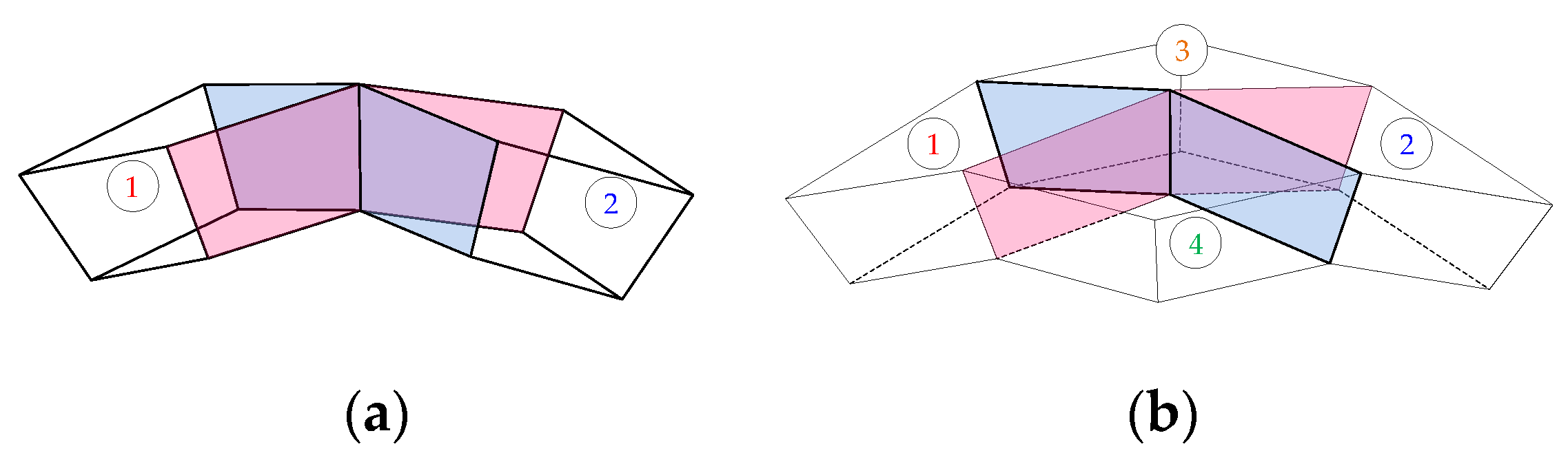 Actuators 13 00156 g008