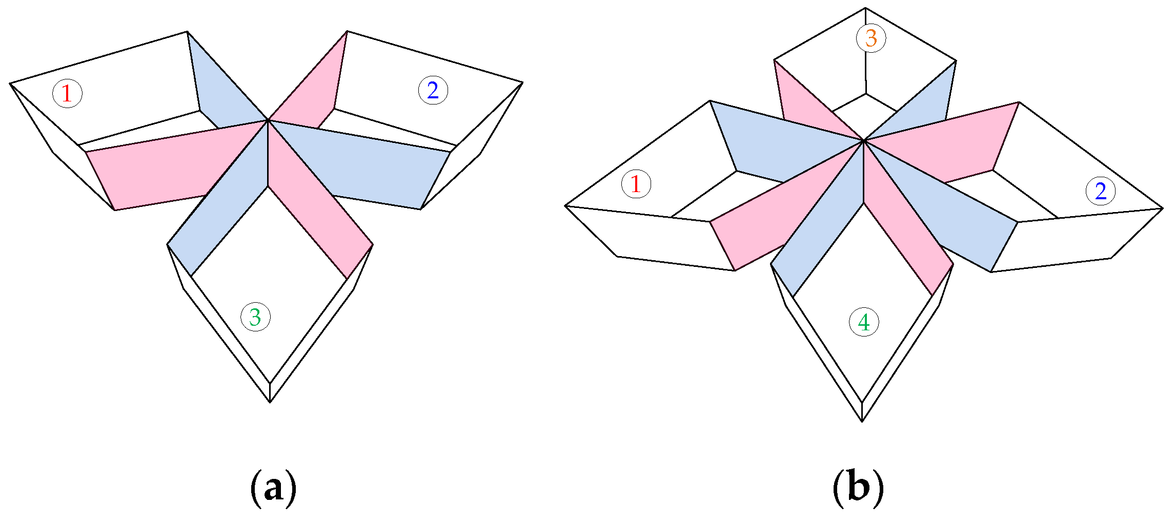 Actuators 13 00156 g009
