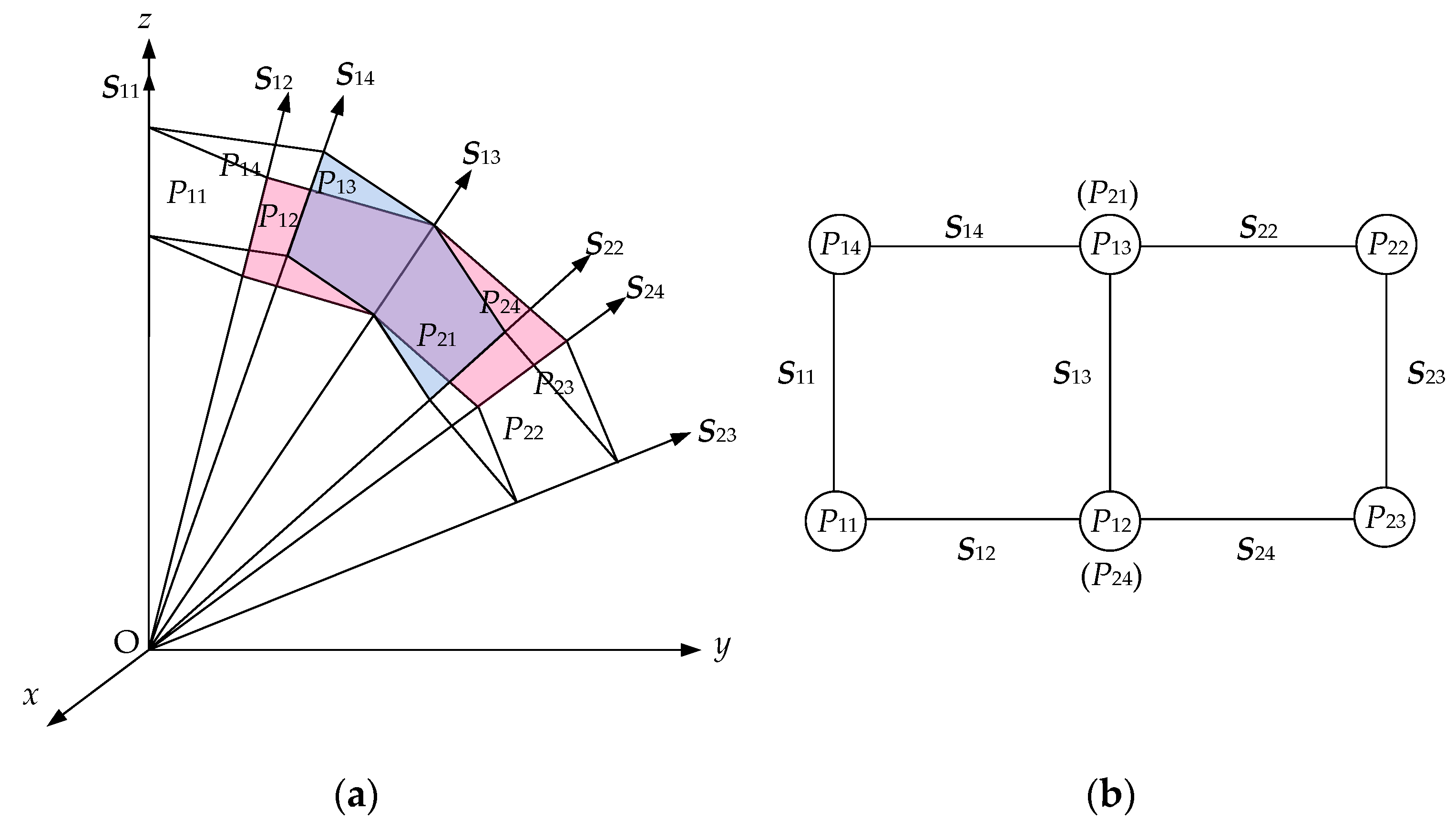 Actuators 13 00156 g011