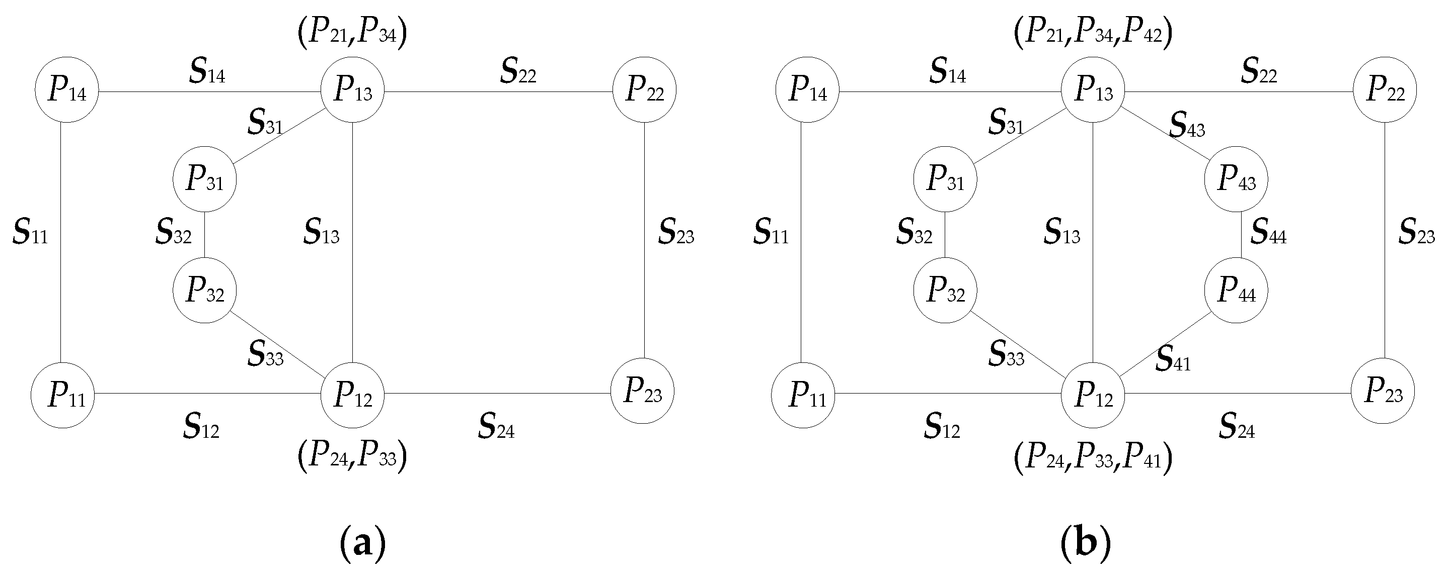 Actuators 13 00156 g013