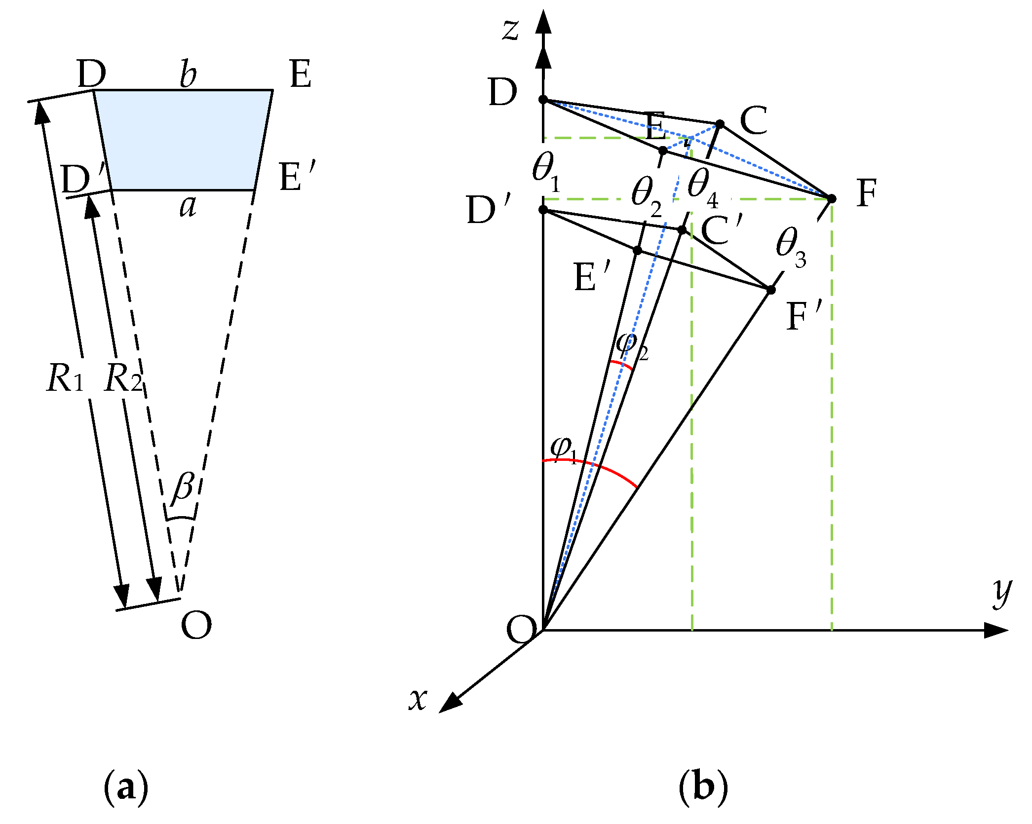 Actuators 13 00156 g015