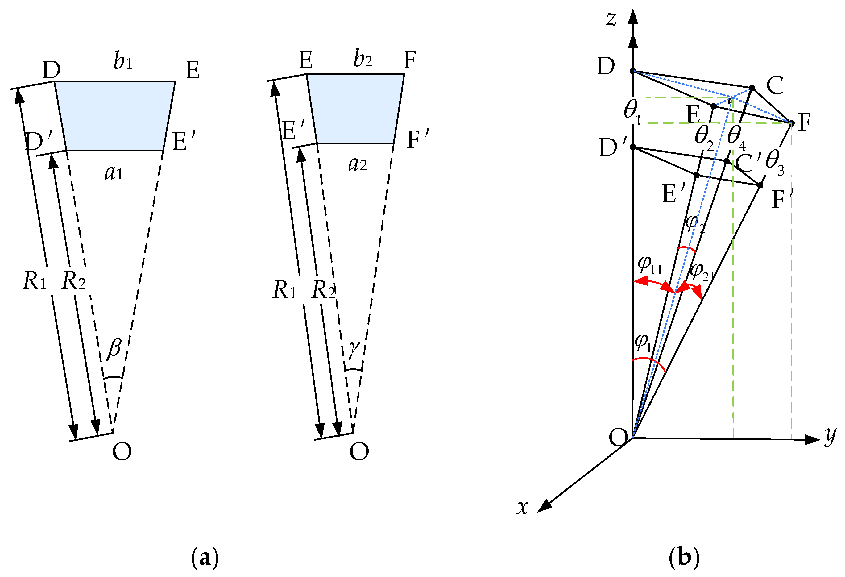 Actuators 13 00156 g016