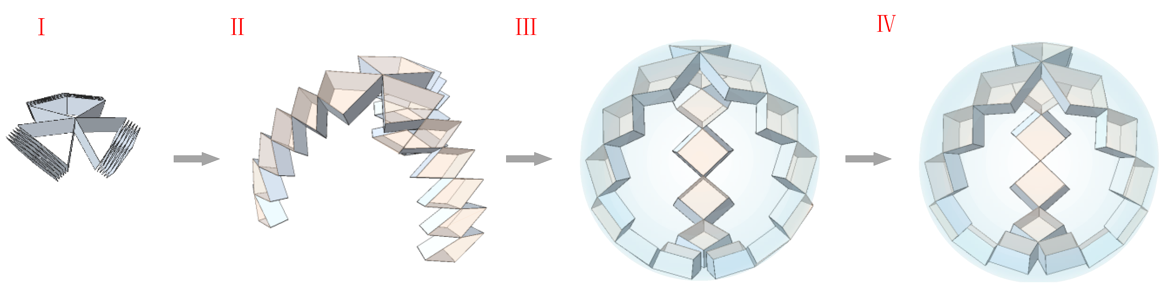 Actuators 13 00156 g020