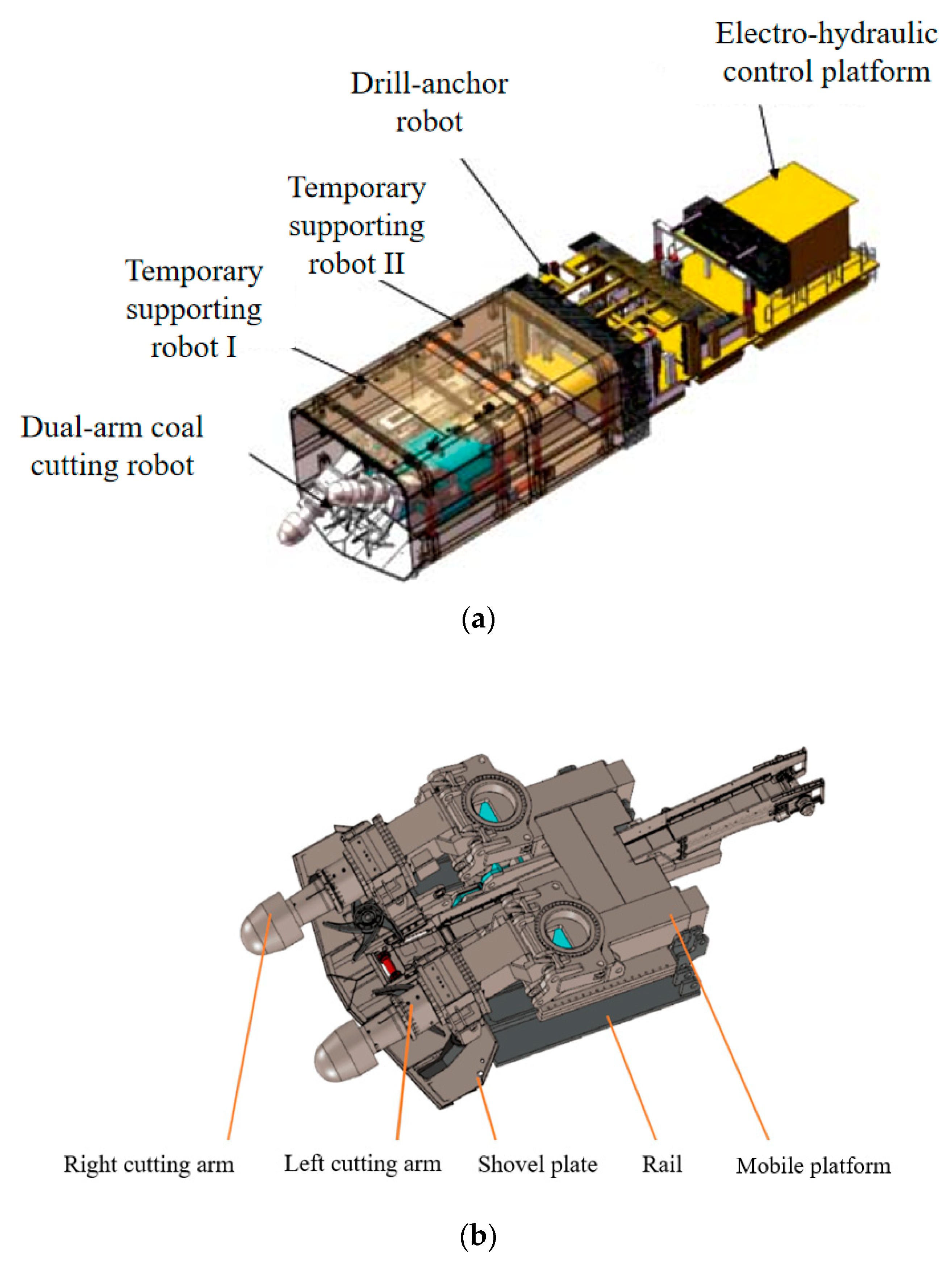 Actuators 13 00157 g001