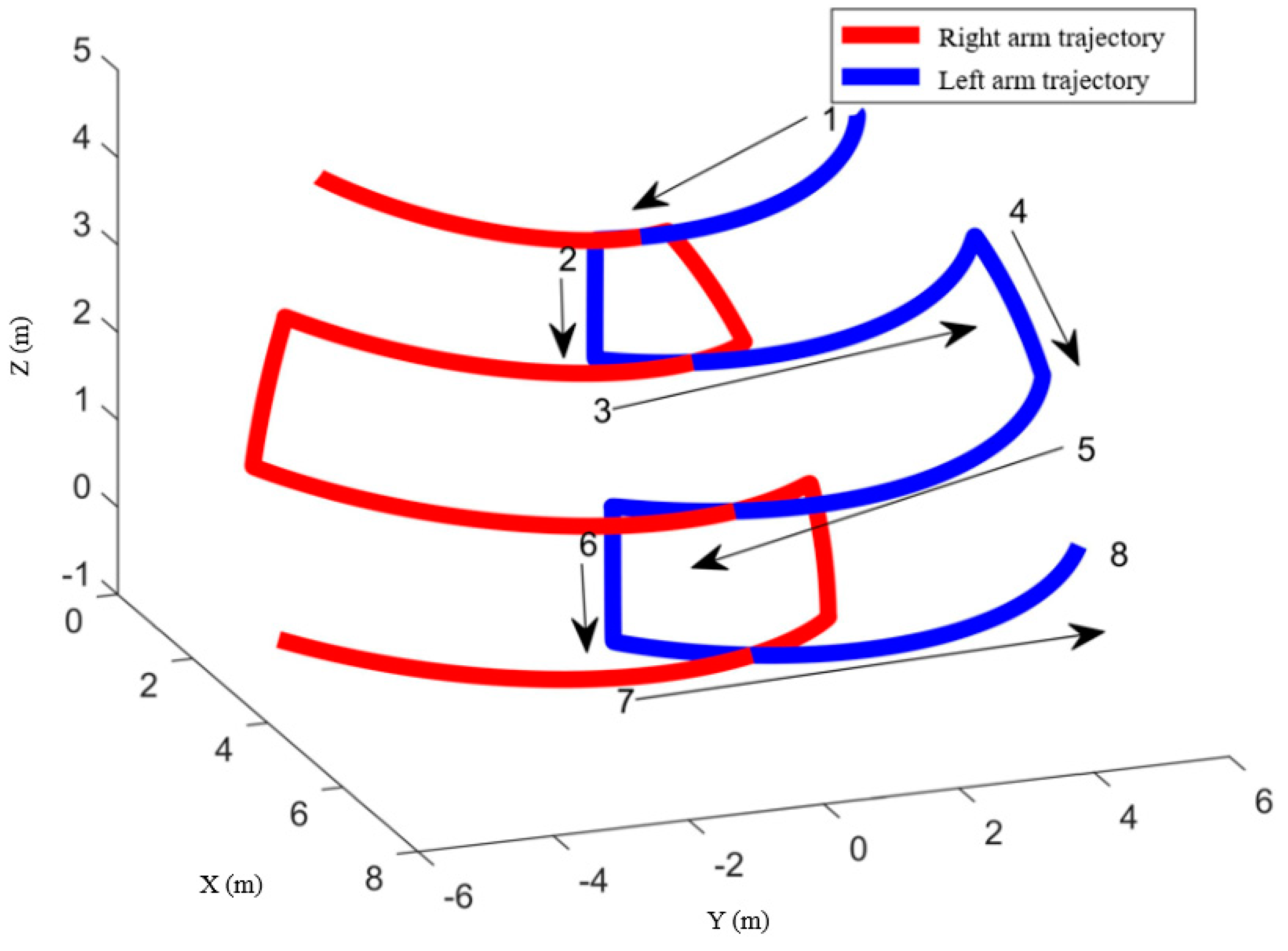 Actuators 13 00157 g011