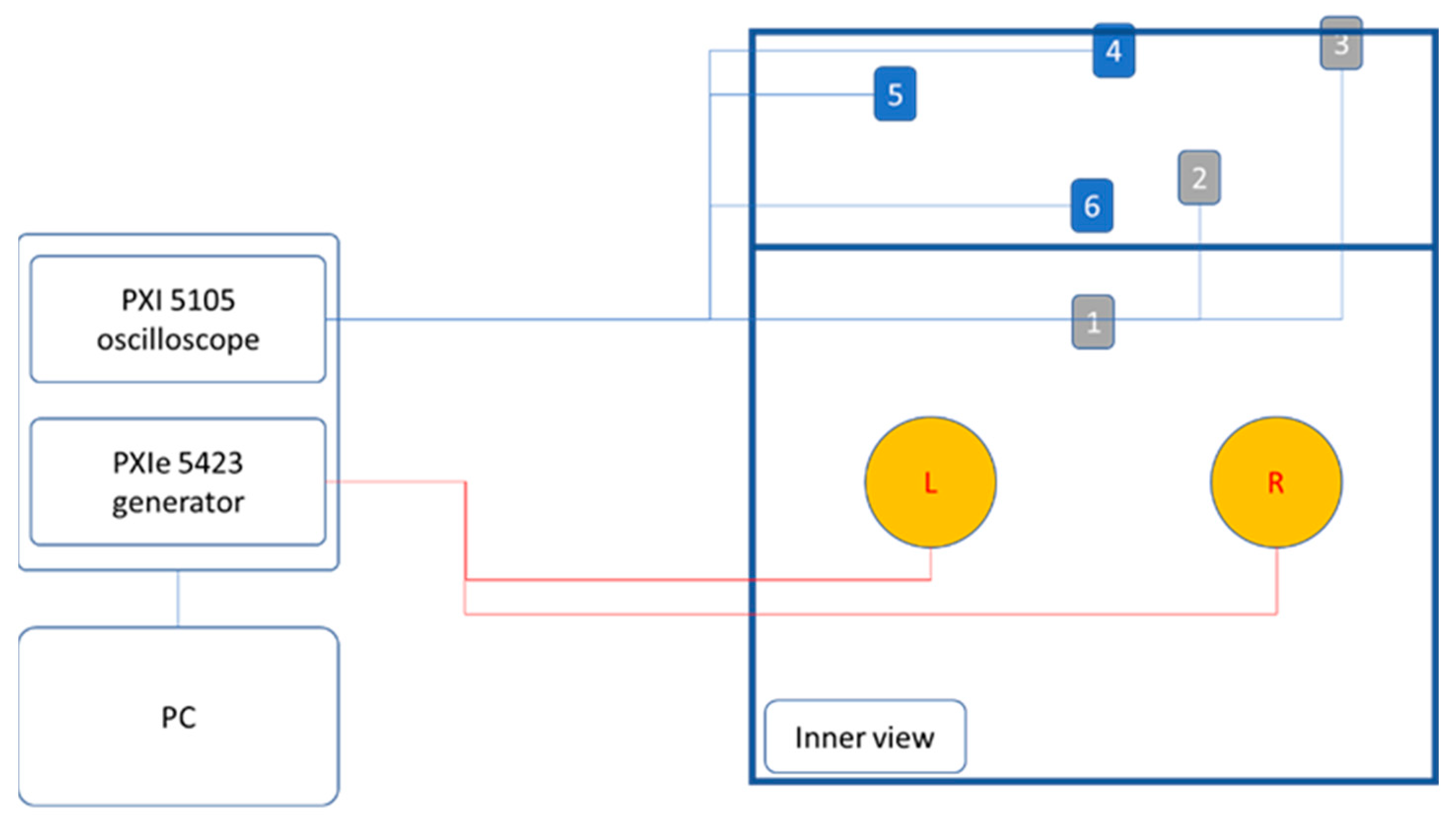 Actuators 13 00158 g021
