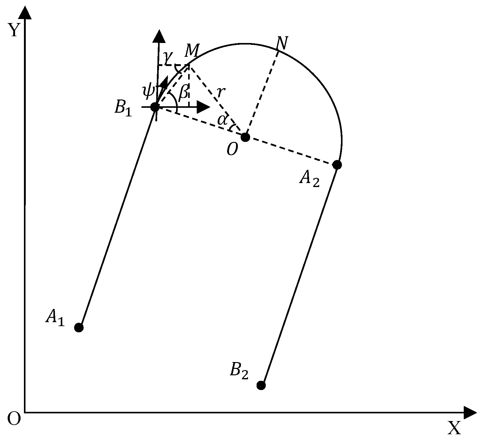 Actuators 13 00160 g002