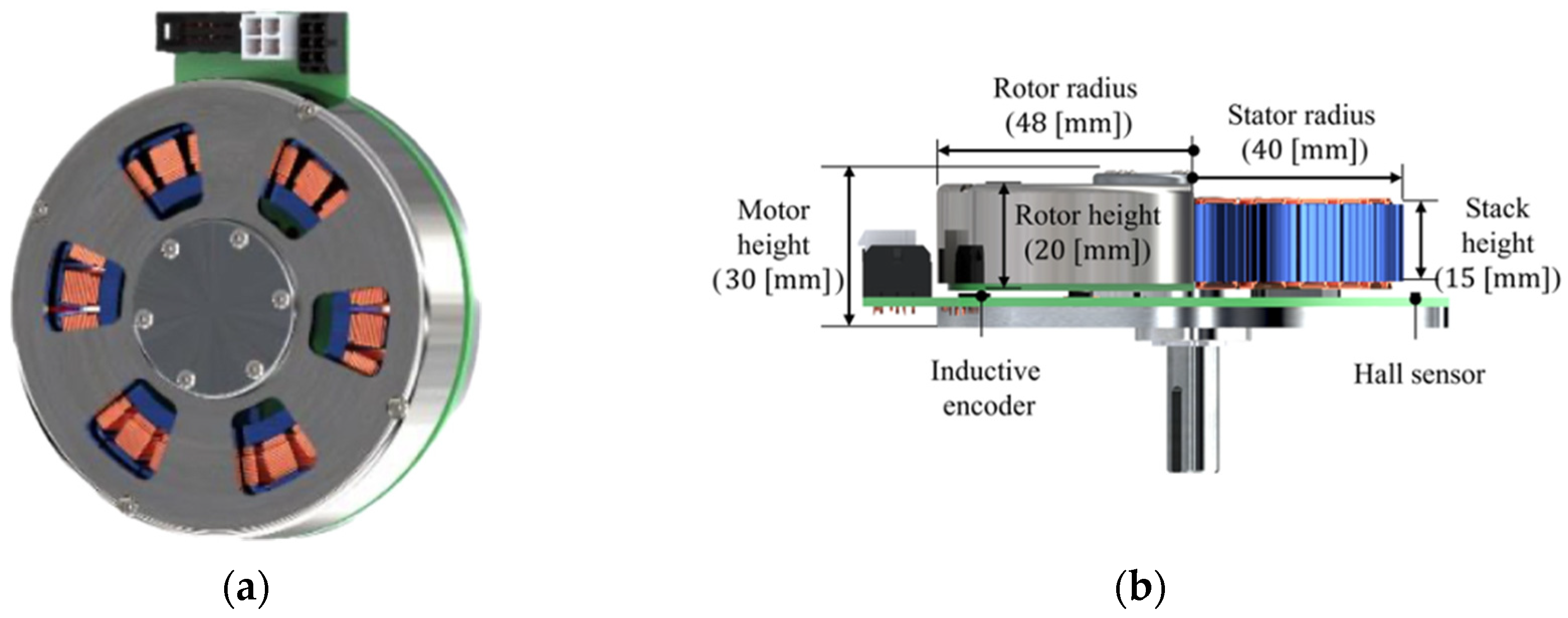 Actuators 13 00161 g001