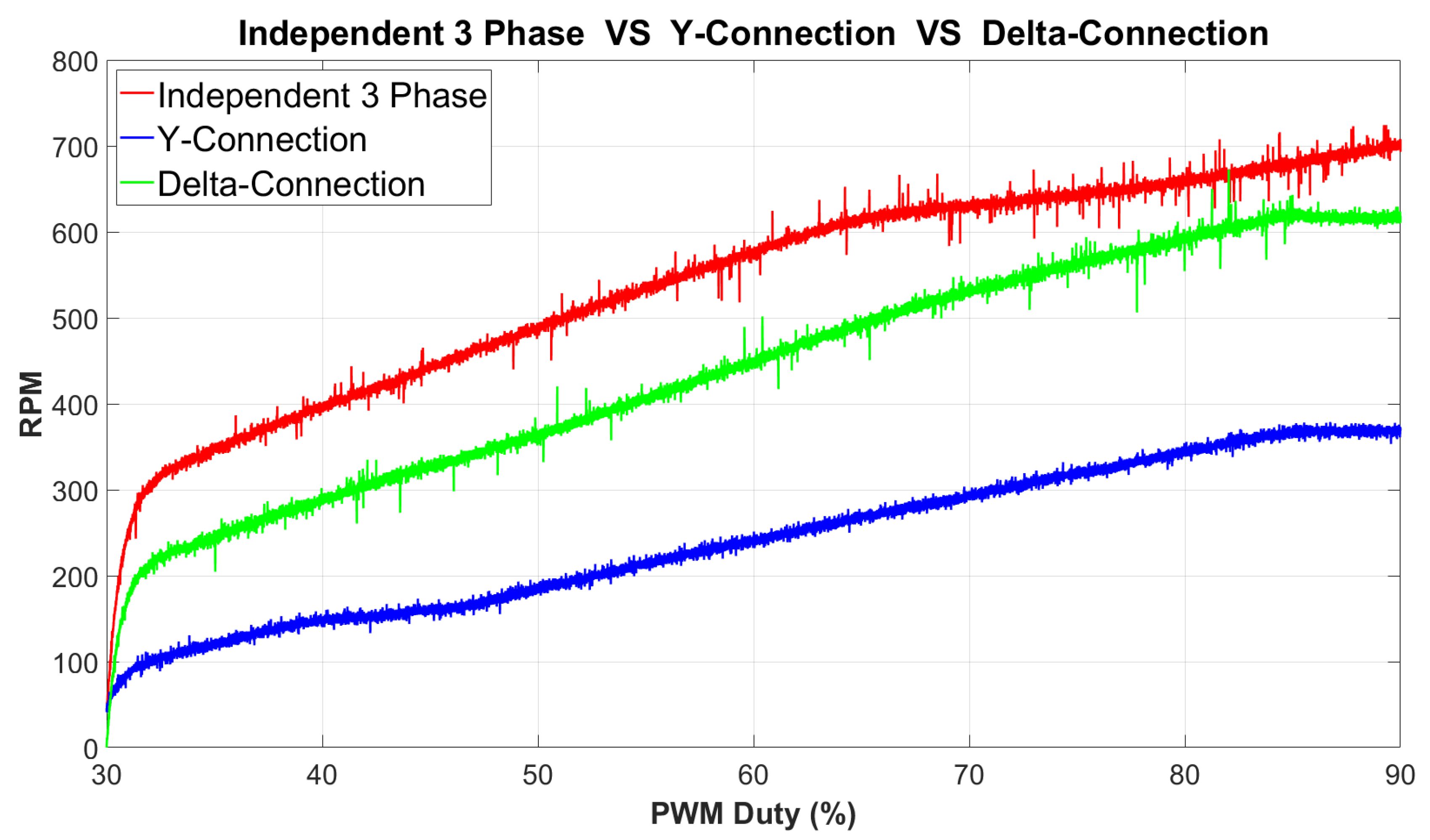 Actuators 13 00161 g009