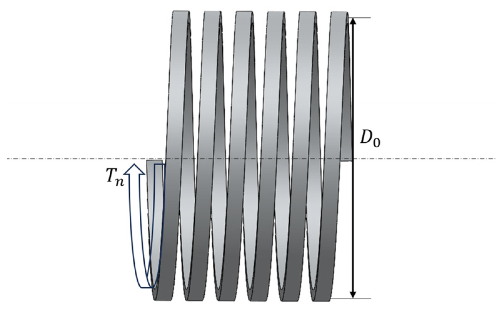 Actuators 13 00165 g006
