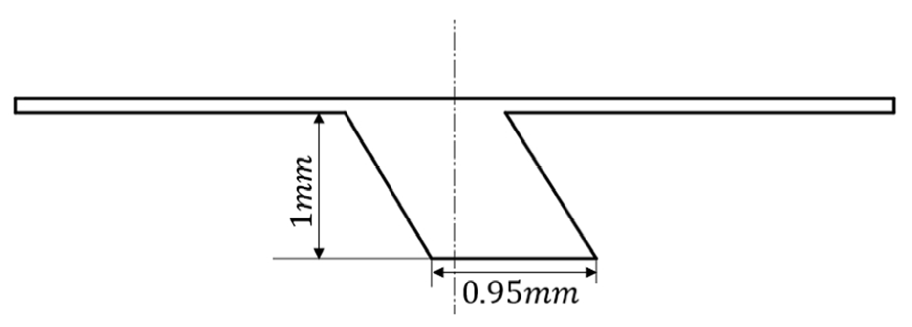 Actuators 13 00165 g013
