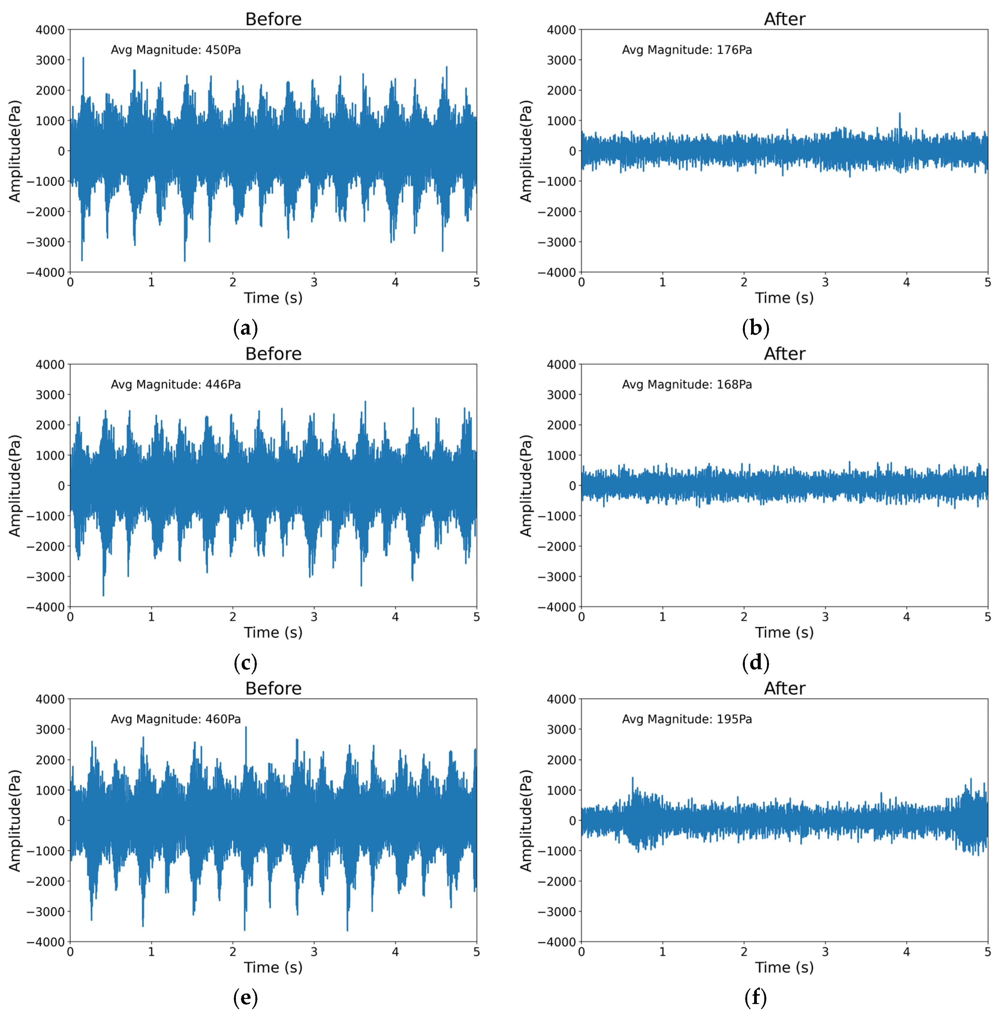Actuators 13 00165 g018